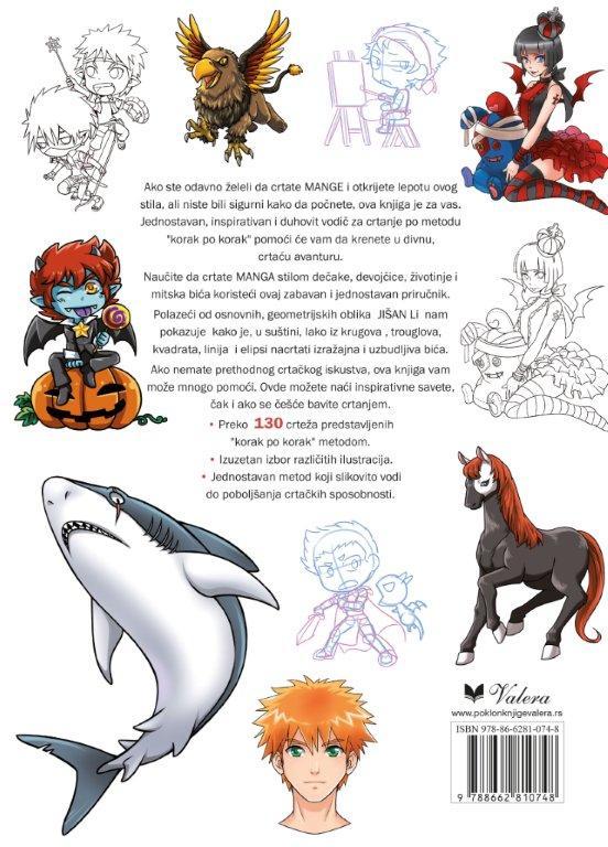 KAKO CRTATI MANGE jednostavnim koracima 