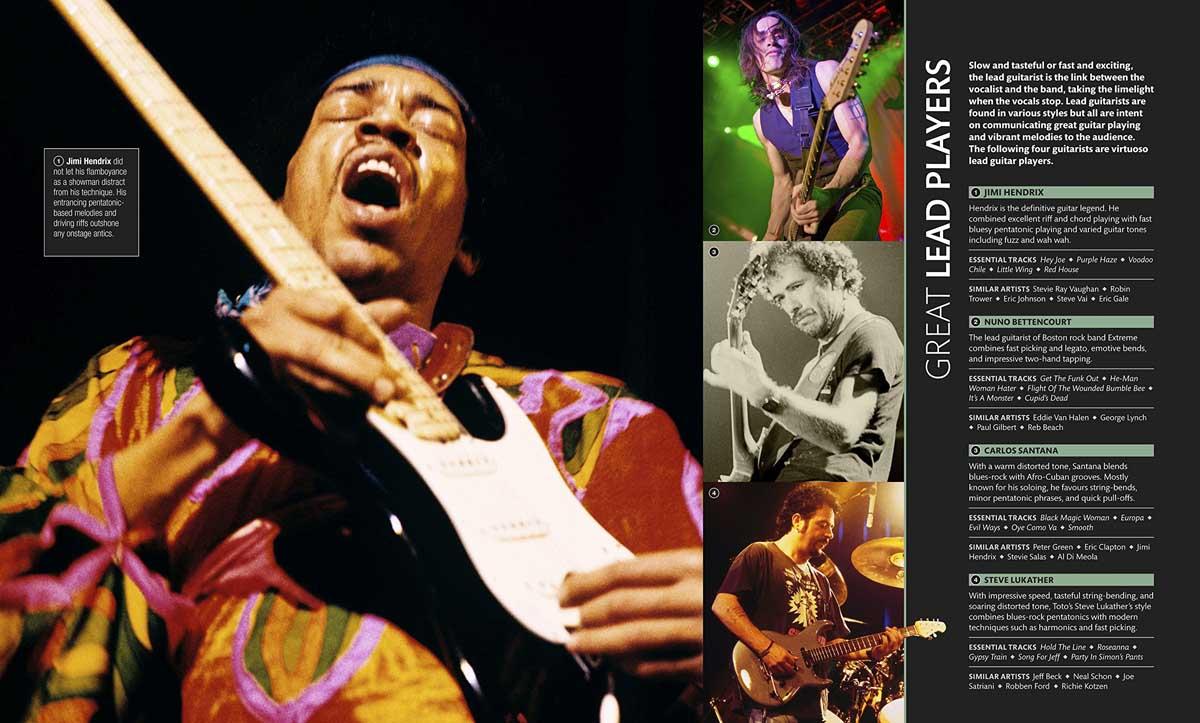 HOW TO PLAY GUITAR STEP BY STEP 