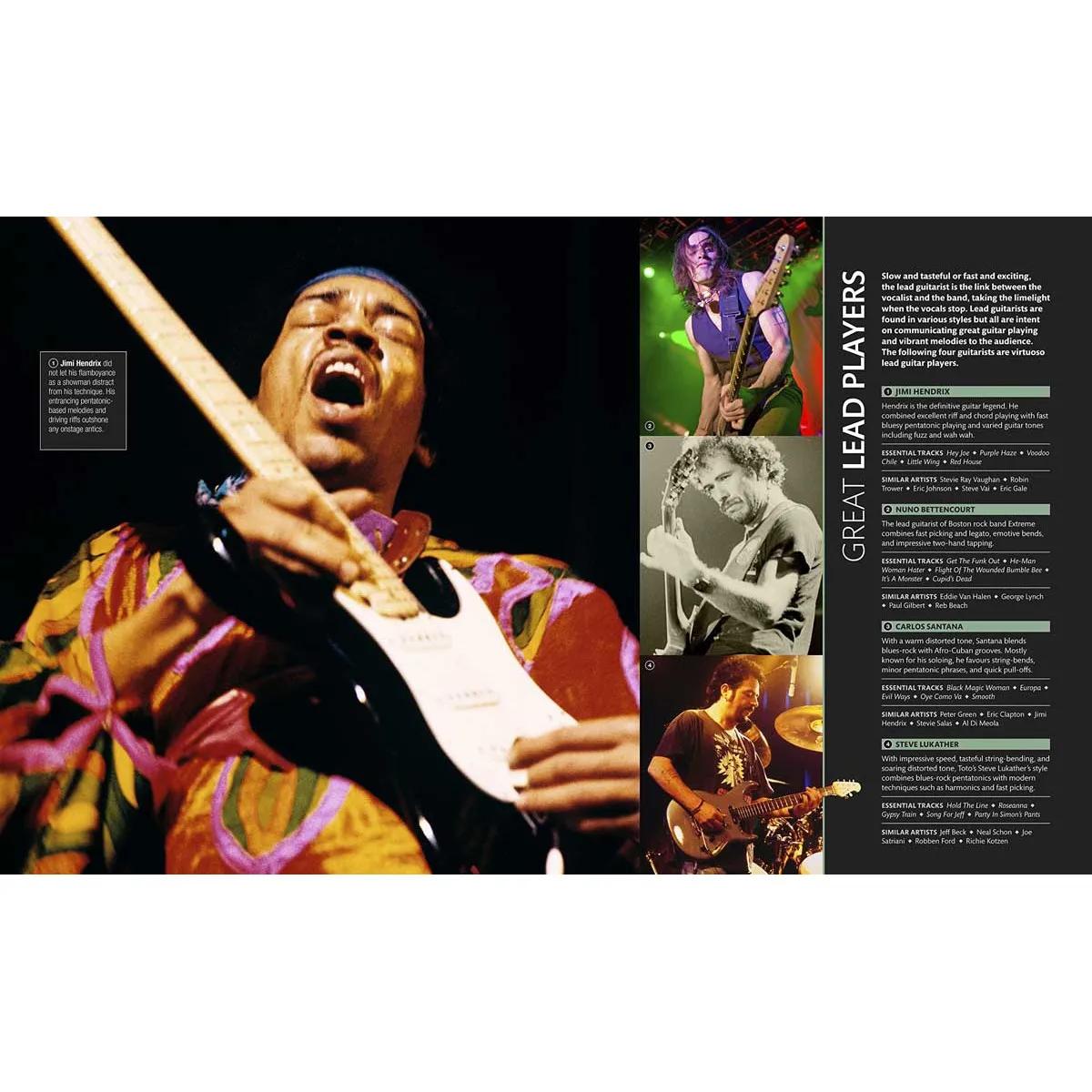 HOW TO PLAY GUITAR STEP BY STEP 