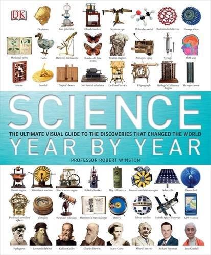 SCIENCE YEAR BY YEAR 