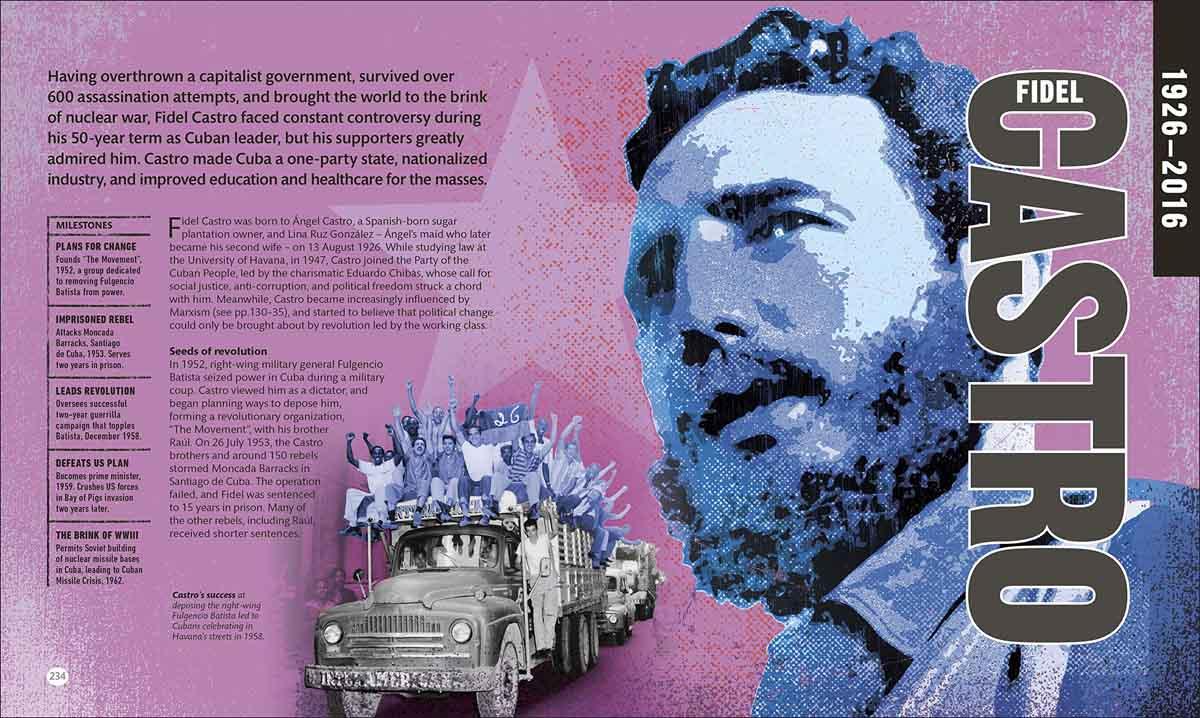 LEADERS WHO CHANGED HISTORY 