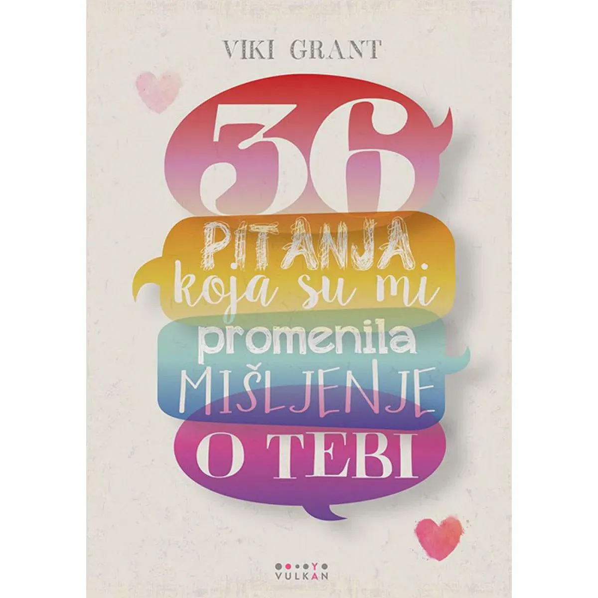 36 PITANJA koja su mi promenila mišljenje o tebi 