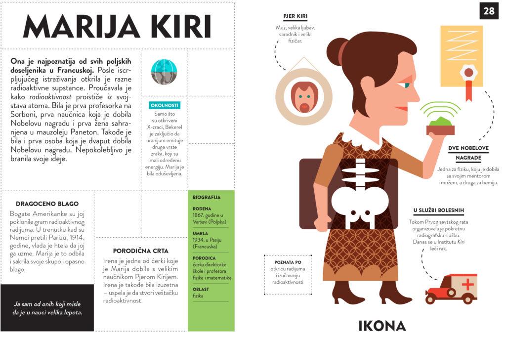 NAUKA 40 slavnih naučnika i istraživača 