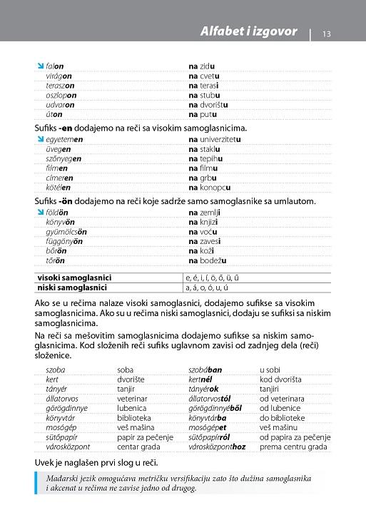 GRAMATIKA SAVREMENOG MAĐARSKOG 