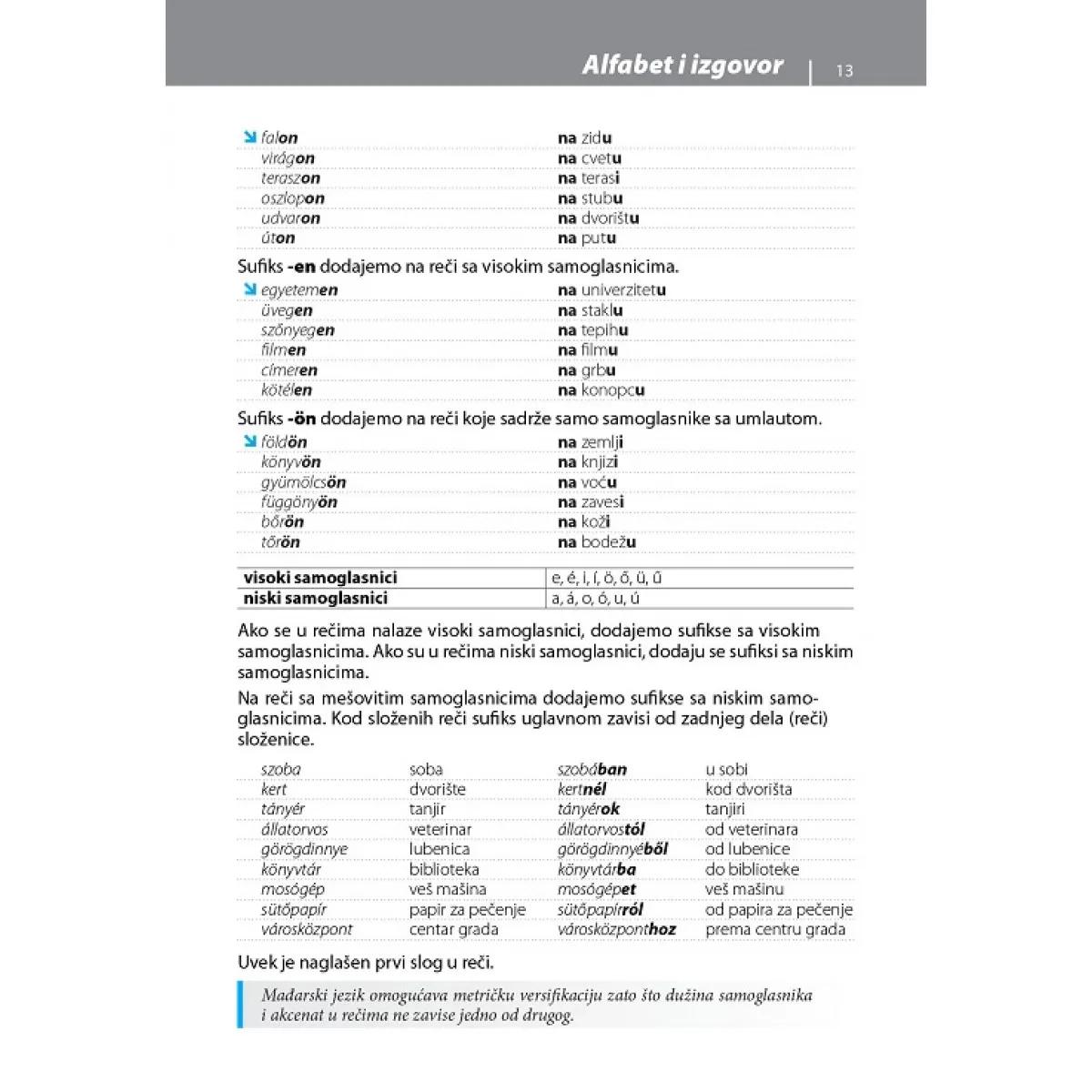 GRAMATIKA SAVREMENOG MAĐARSKOG 