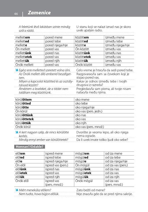 GRAMATIKA SAVREMENOG MAĐARSKOG 