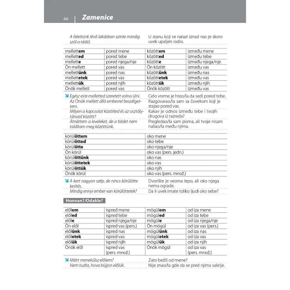 GRAMATIKA SAVREMENOG MAĐARSKOG 