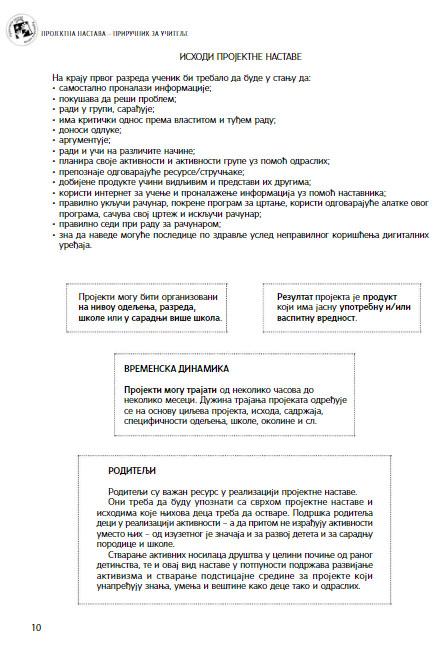 PROJEKTNA NASTAVA 2 Priručnik za učitelje 