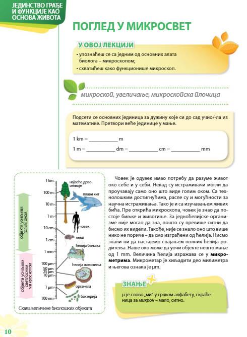 BIOLOGIJA ZA 6. RAZRED - UDŽBENIK 