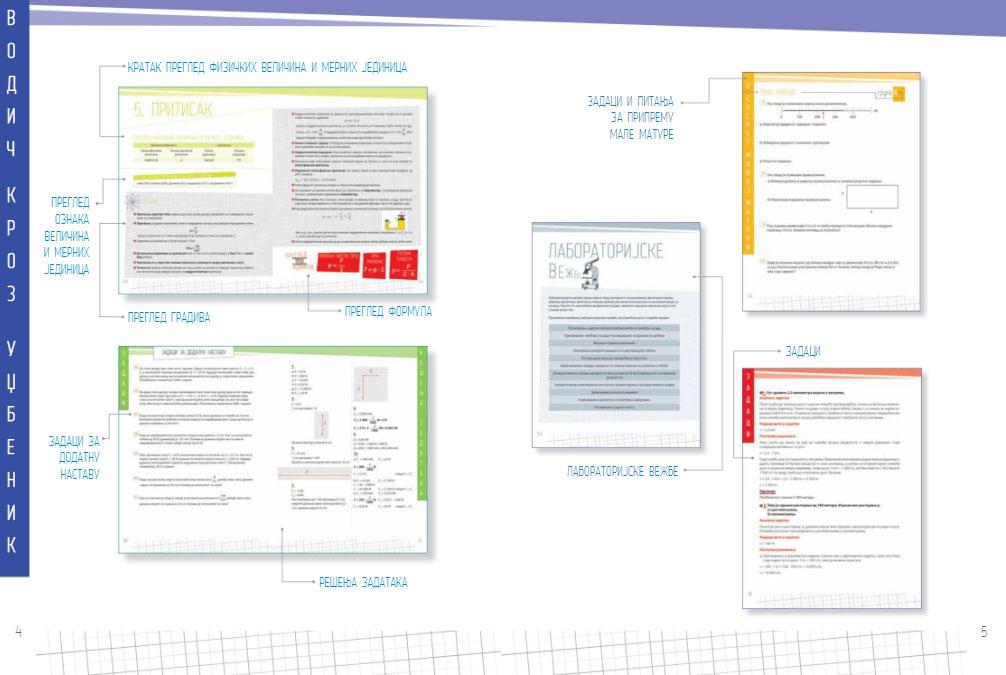 FIZIKA ZA 6. RAZRED - ZBIRKA ZADATAKA sa laboratorijskim vežbama 