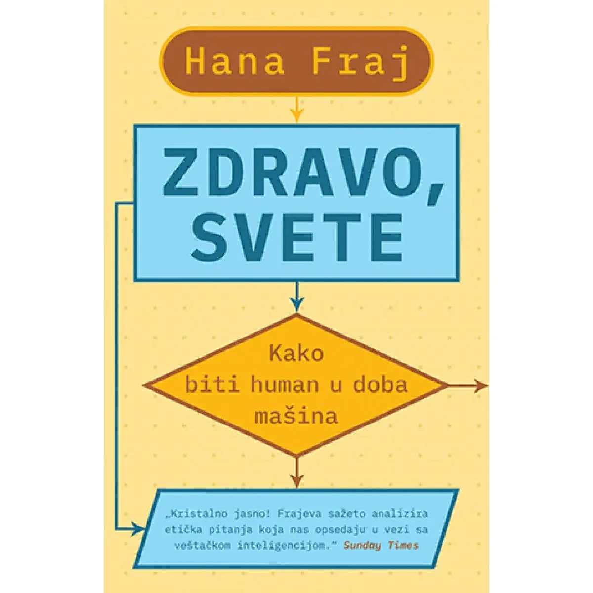 ZDRAVO SVETE Kako biti human u doba mašina 