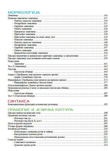 neakt SRPSKI JEZIK ZA 6. RAZRED GRAMATIKA 