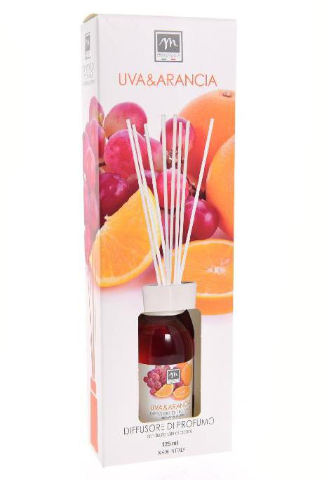 Osveživač vazduha - aroma grožđa i narandže 