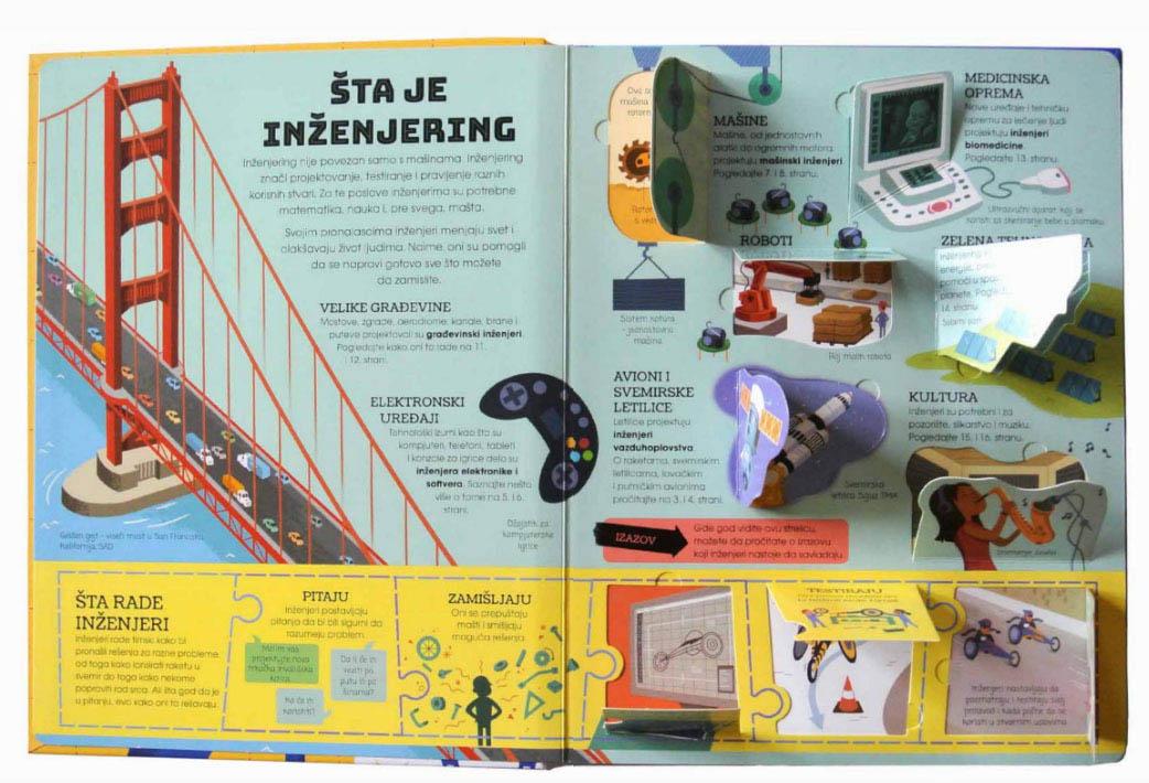 ČUDA TEHNIKE Sve o inženjeringu 