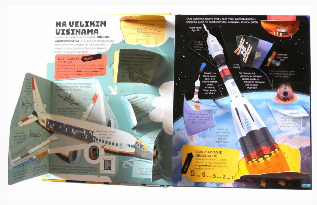 ČUDA TEHNIKE Sve o inženjeringu 