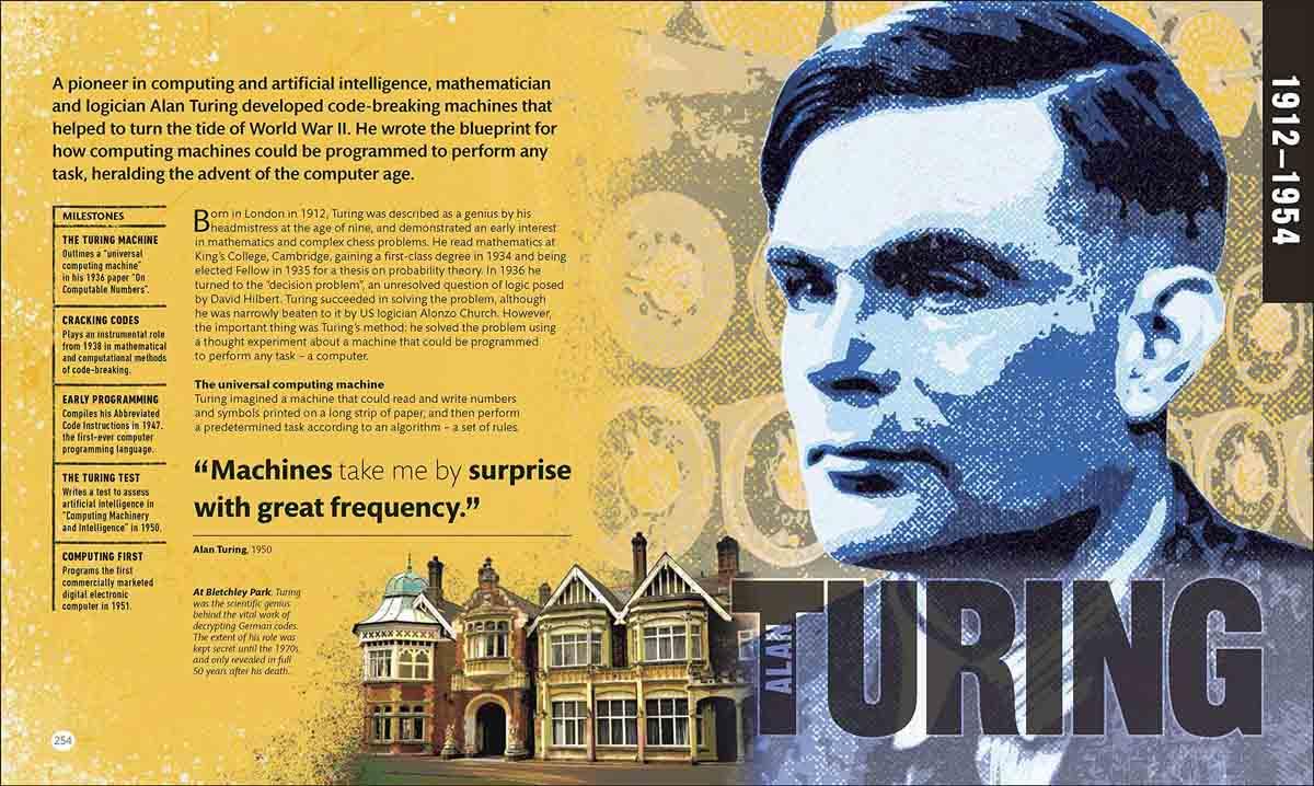 SCIENTISTS WHO CHANGED HISTORY 