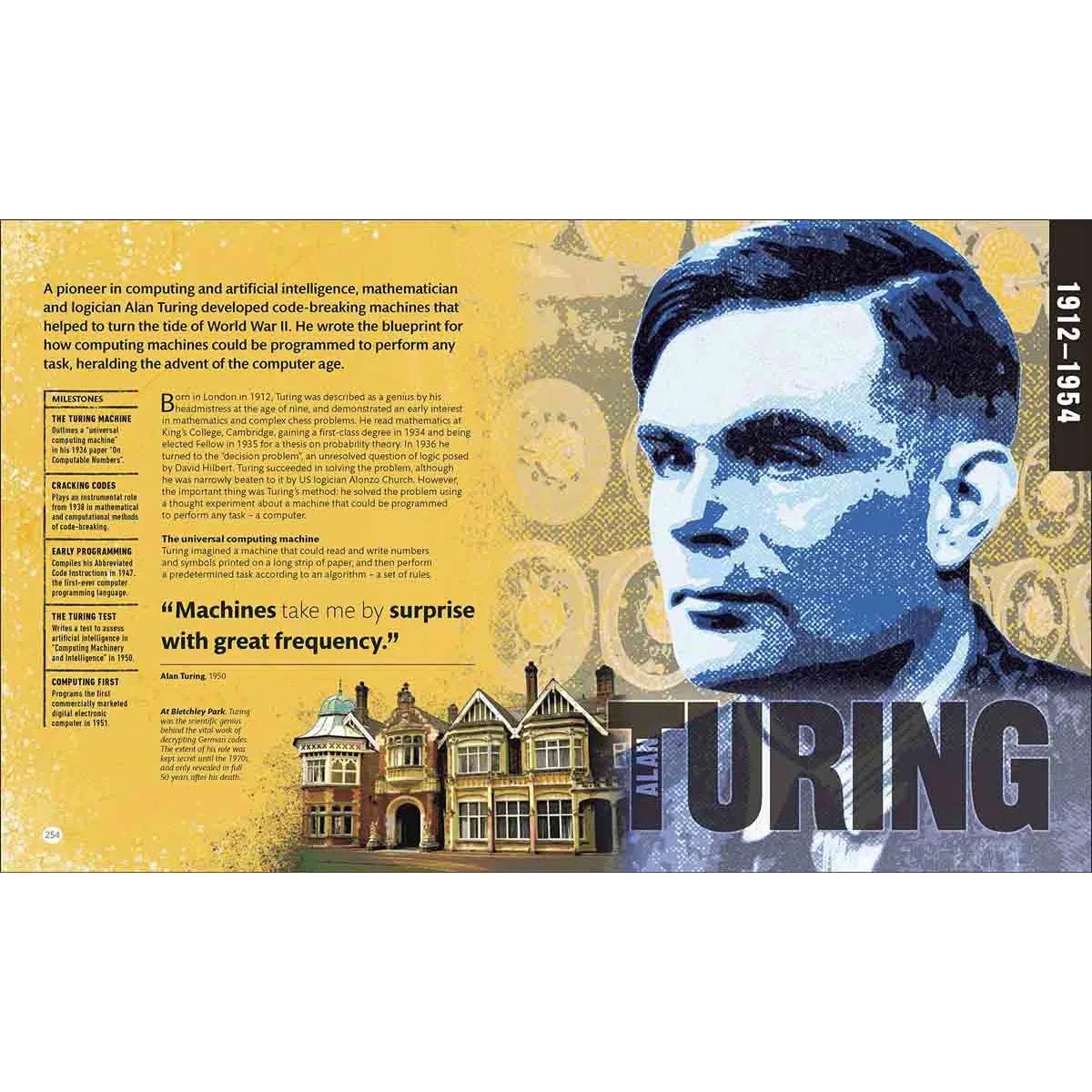 SCIENTISTS WHO CHANGED HISTORY 