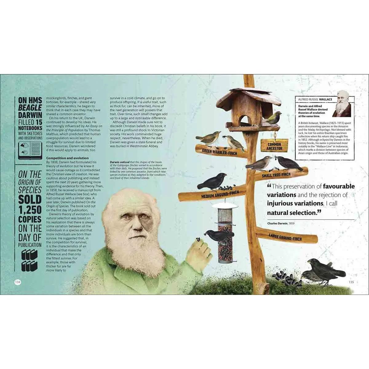 SCIENTISTS WHO CHANGED HISTORY 