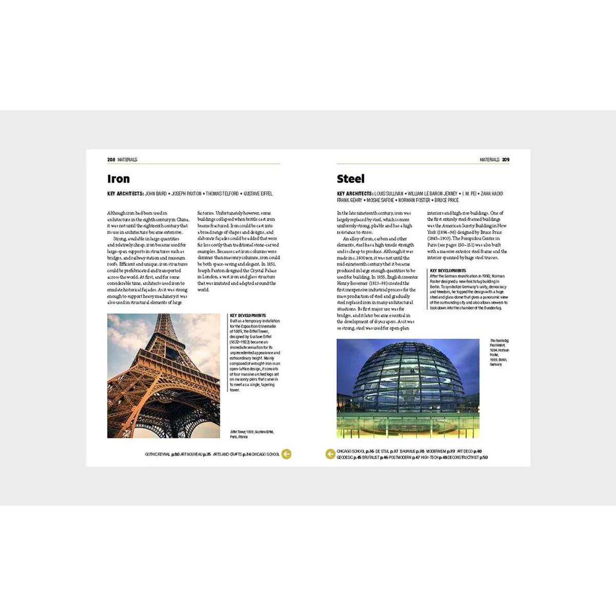 THE SHORT STORY OF ARCHITECTURE 