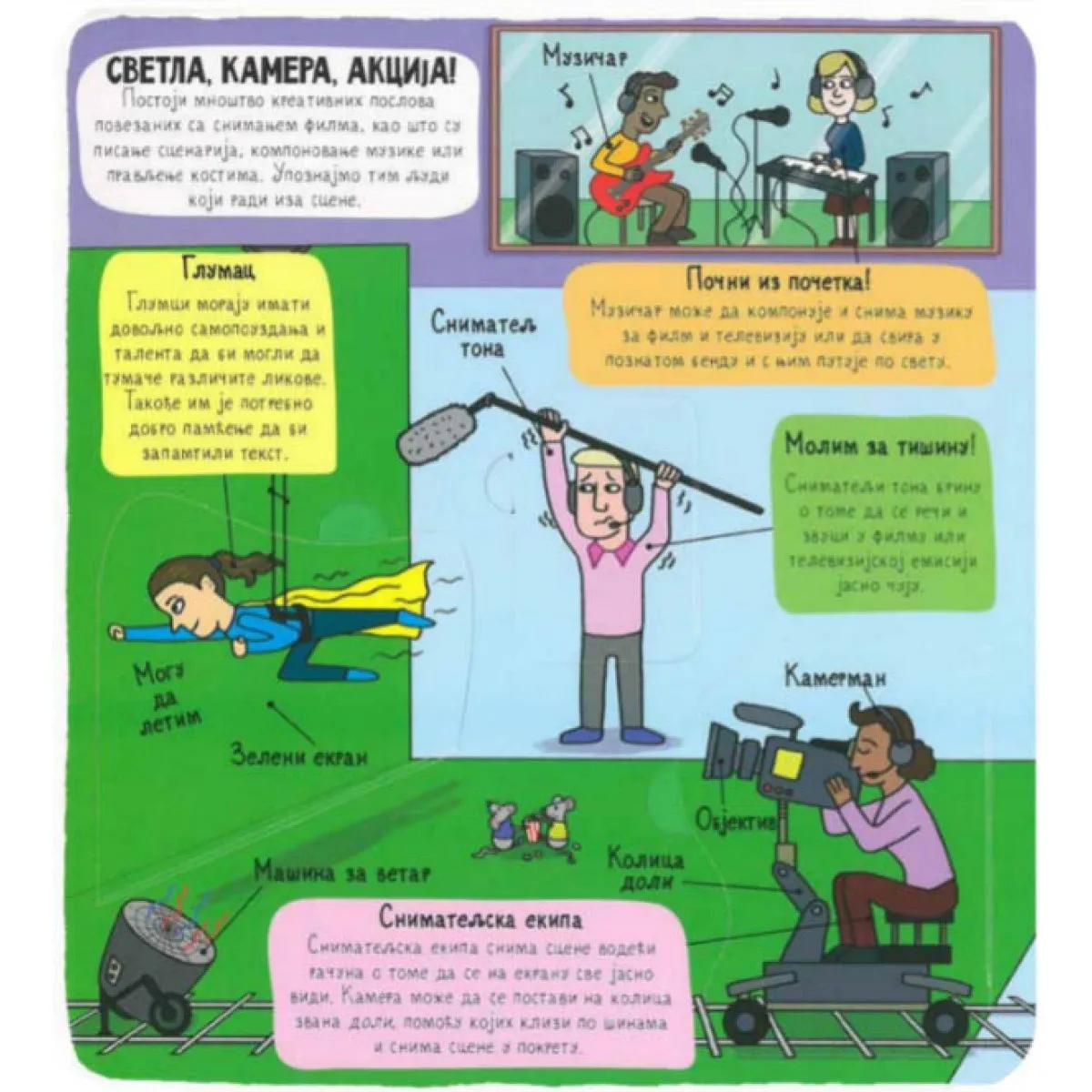 KAD PORASTEM Mali istraživači 