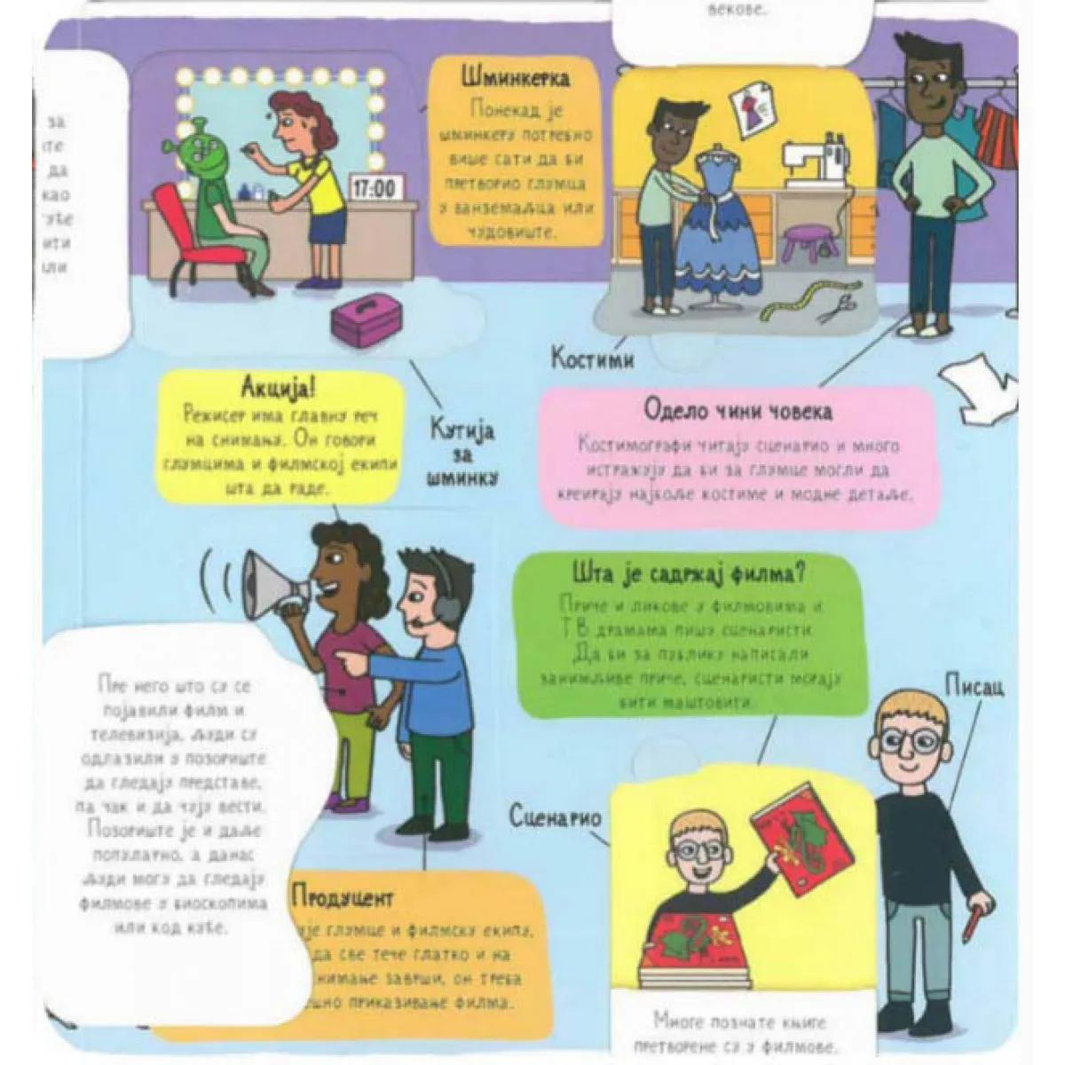 KAD PORASTEM Mali istraživači 