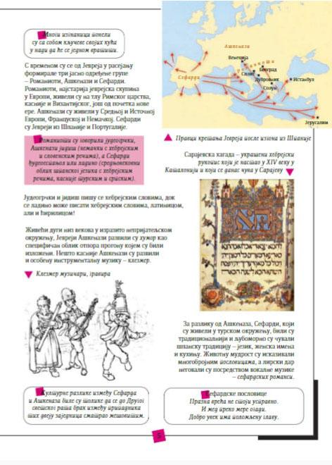 JEVREJI U BEOGRADU 1521-1942 