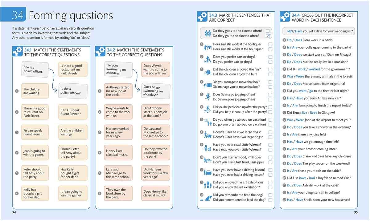 ENGLISH FOR EVERYONE ENGLISH GRAMMAR PRACTICE BOOK 
