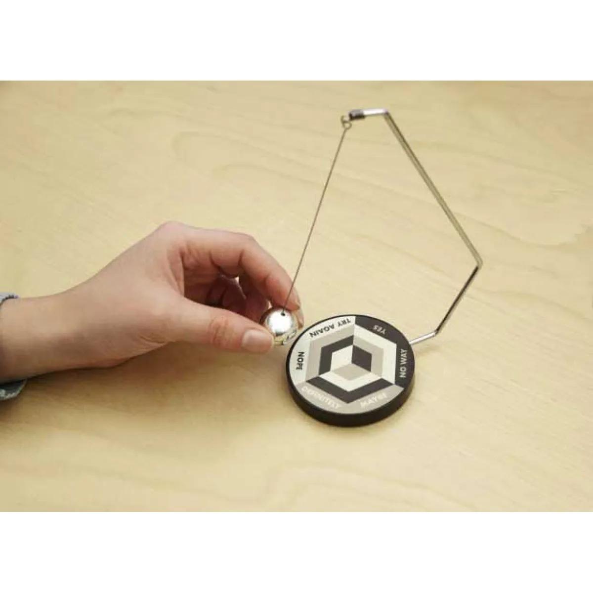 Klatno za donošenje odluka 