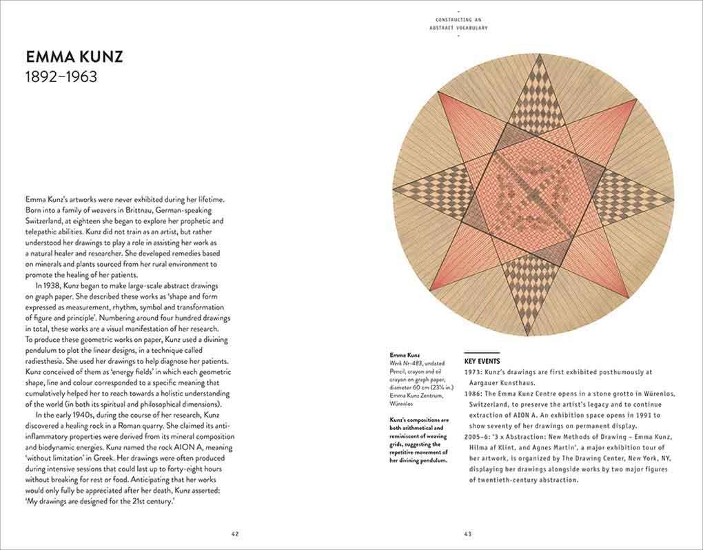 ABSTRACT ART Art essentials 