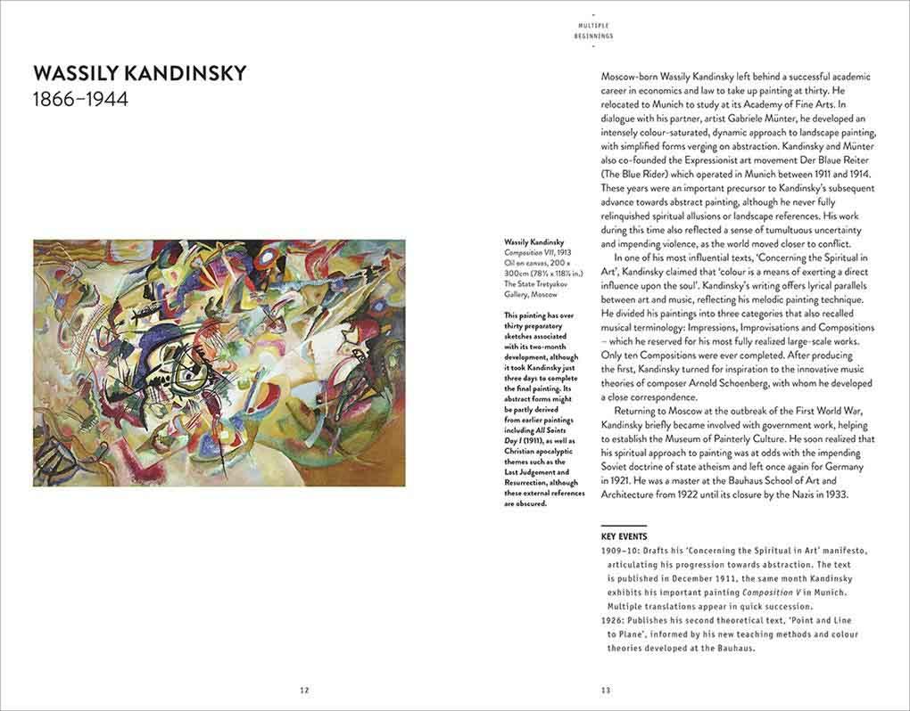 ABSTRACT ART Art essentials 