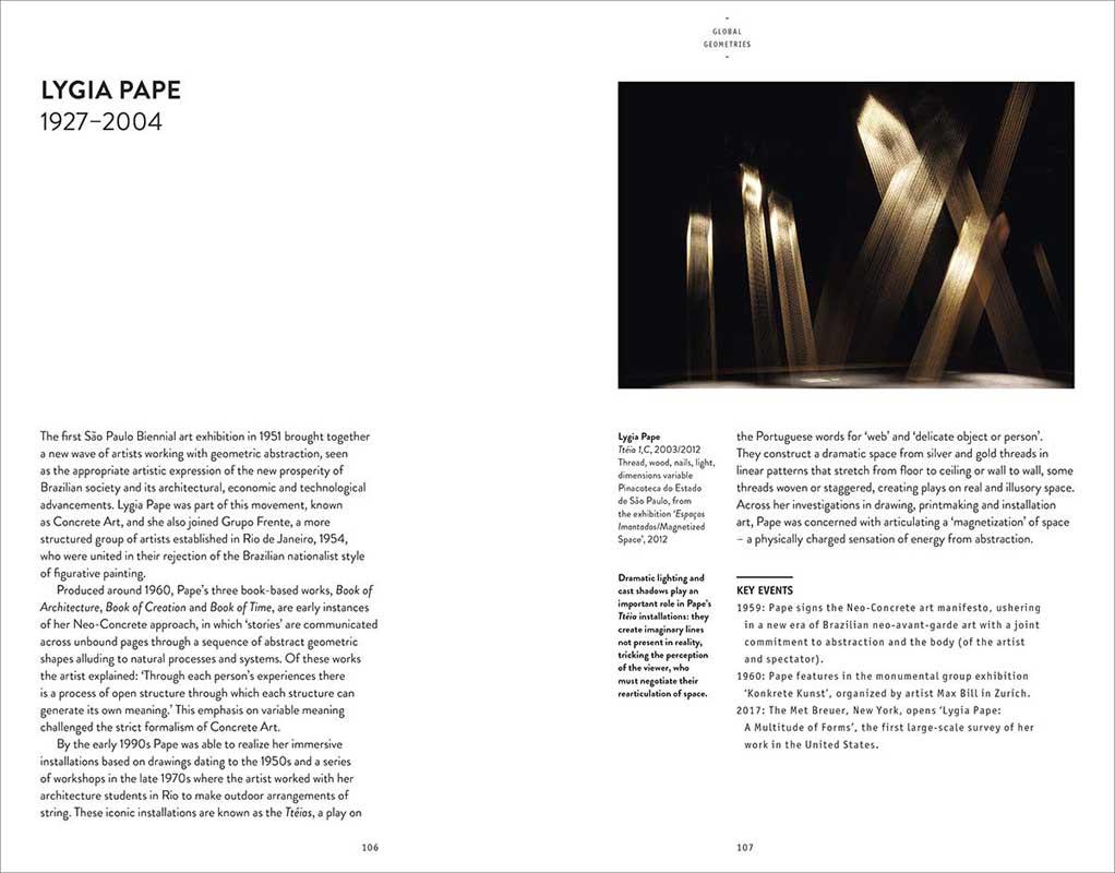 ABSTRACT ART Art essentials 