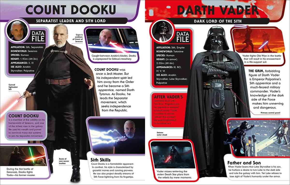 STAR WARS CHARACTER ENCYCLOPEDIA 
