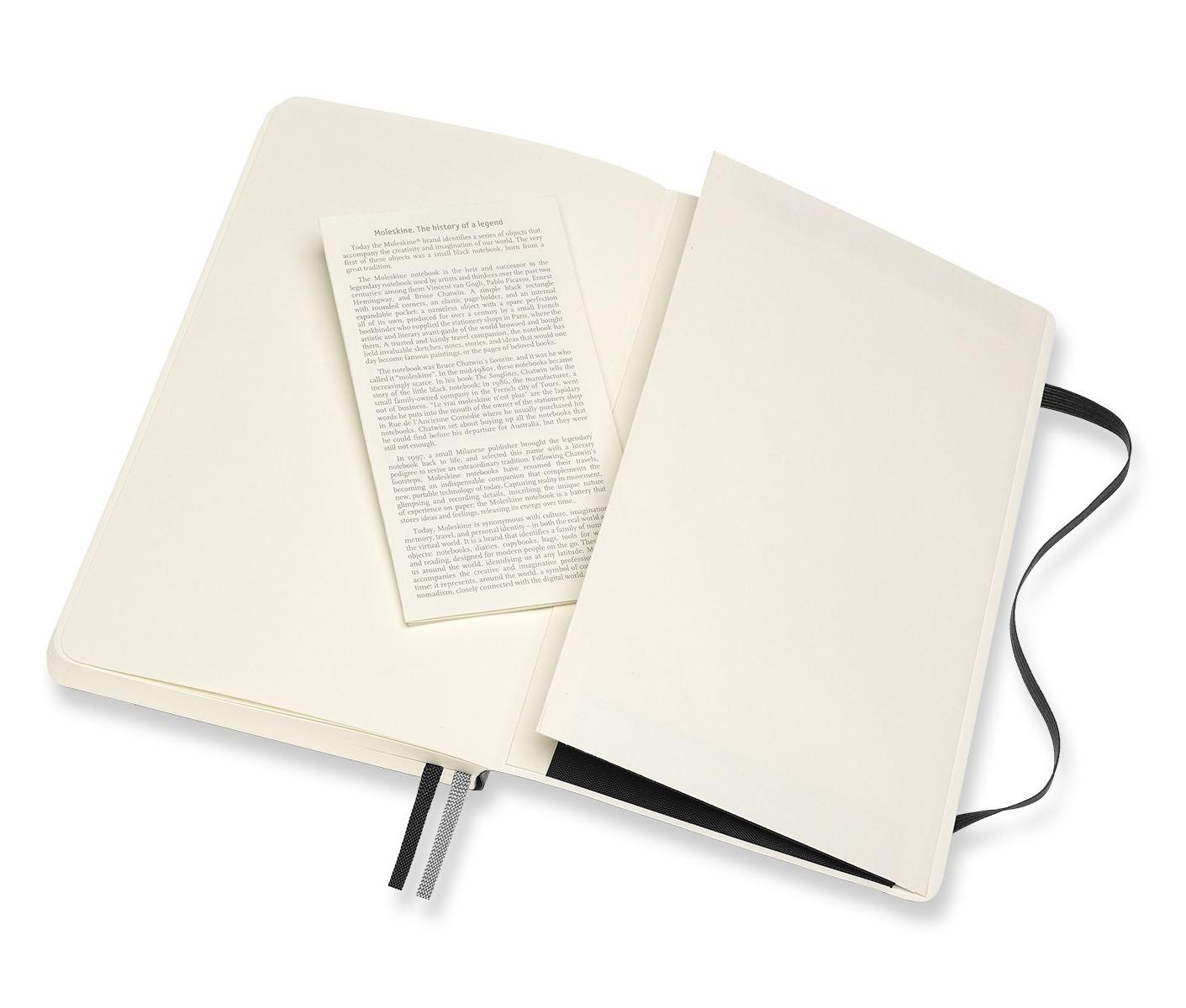 Notes A5 MOLESKINE Classic Soft, crni - tačkice 