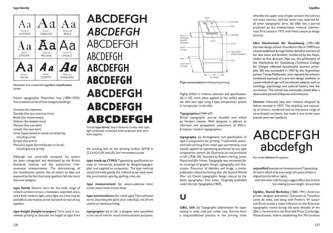 Dictionary of Graphic Design and Designers 