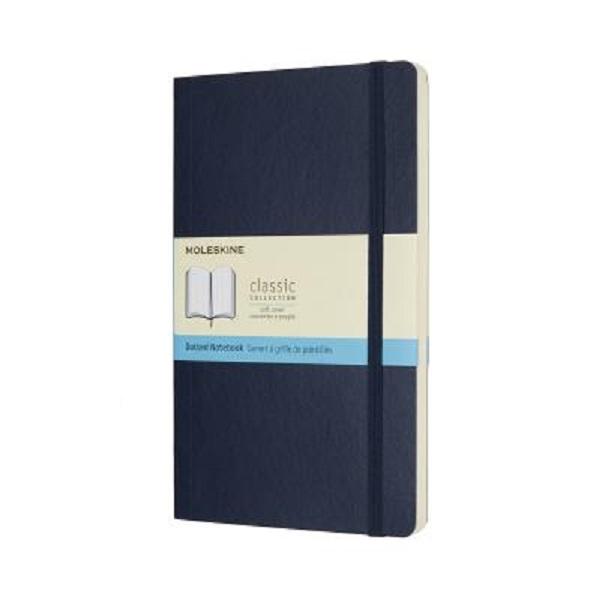 Notes MOLESKINE Soft cover, plavi- tačkice 