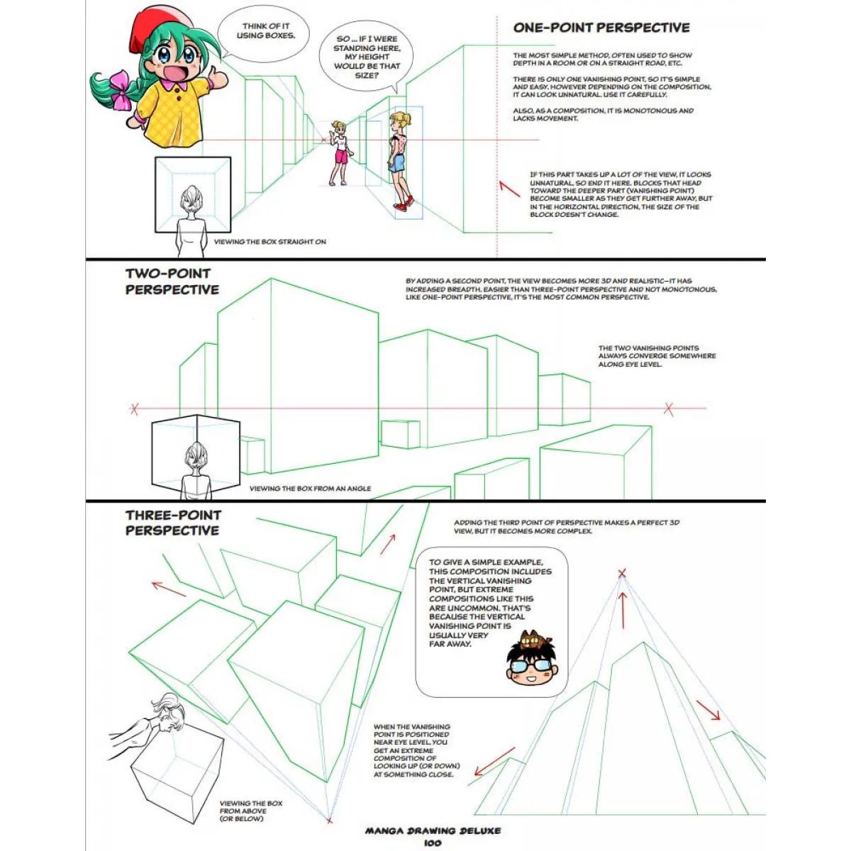 MANGA DRAWING DELUXE 