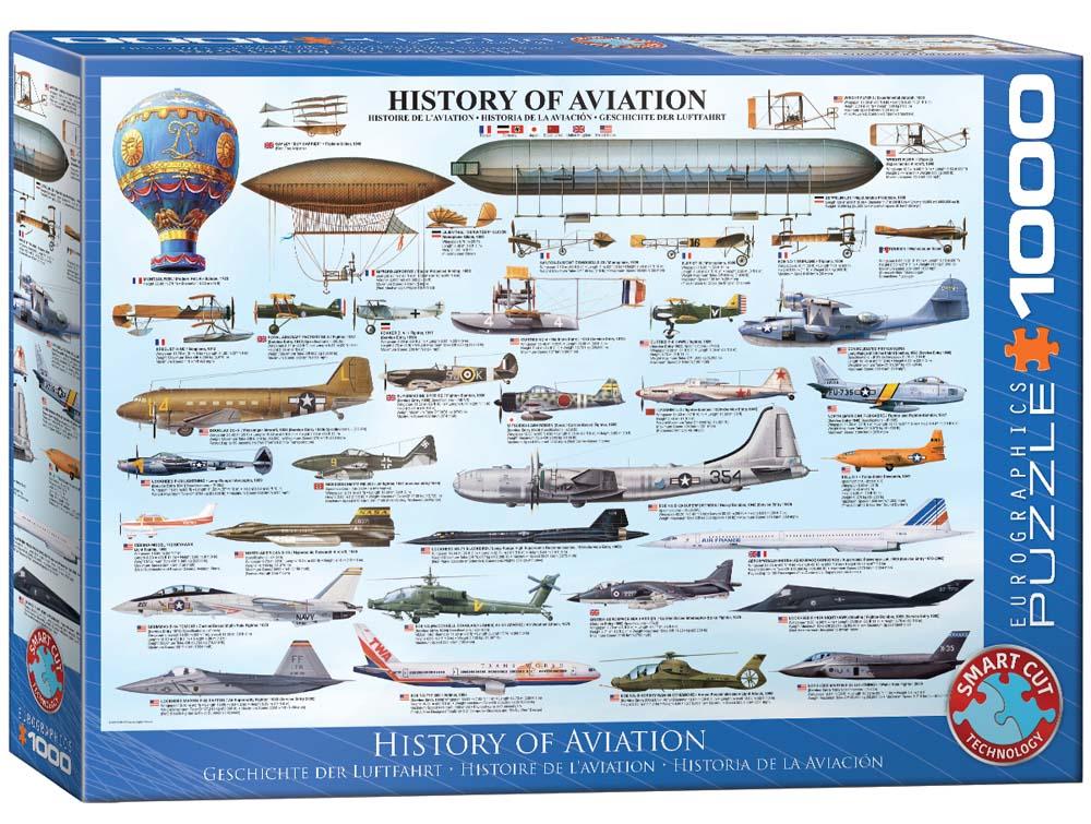 Puzzle ISTORIJA AVIJACIJE 1000 kom 