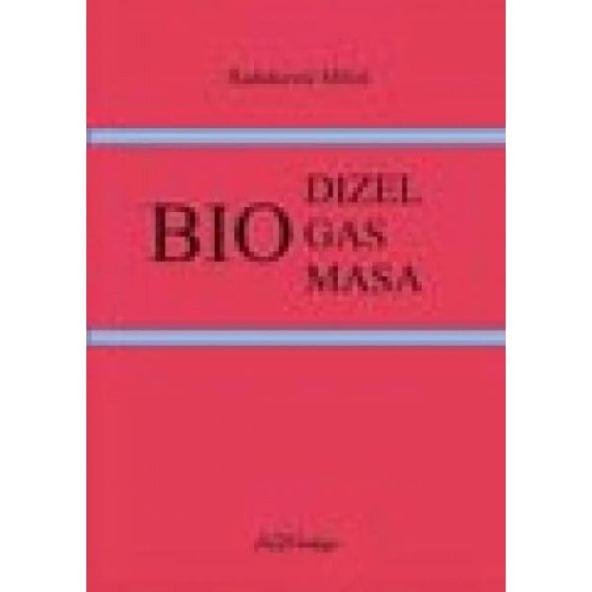 BIODIZEL BIOGAS BIOMASA 