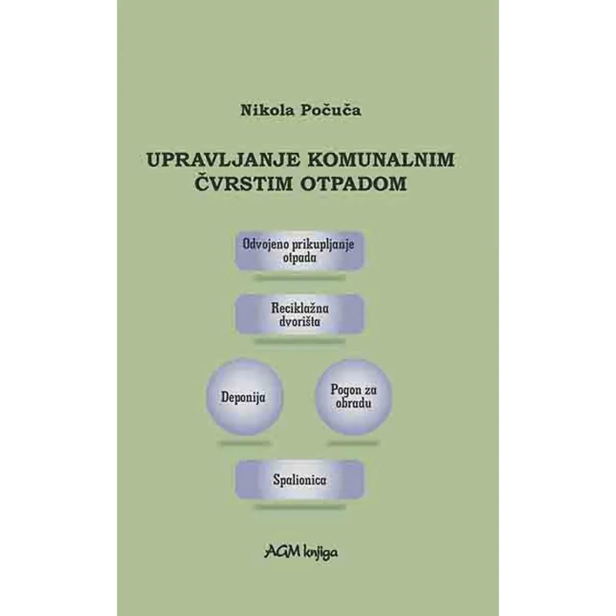 UPRAVLJANJE KOMUNALNIM ČVRSTIM OTPADOM 