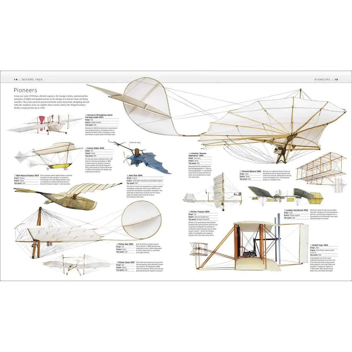 THE AIRCRAFT BOOK 