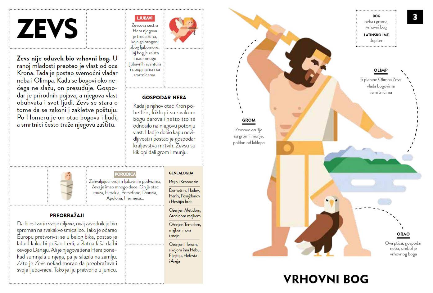 BOGOVI 40 grčkih bogova i junaka 