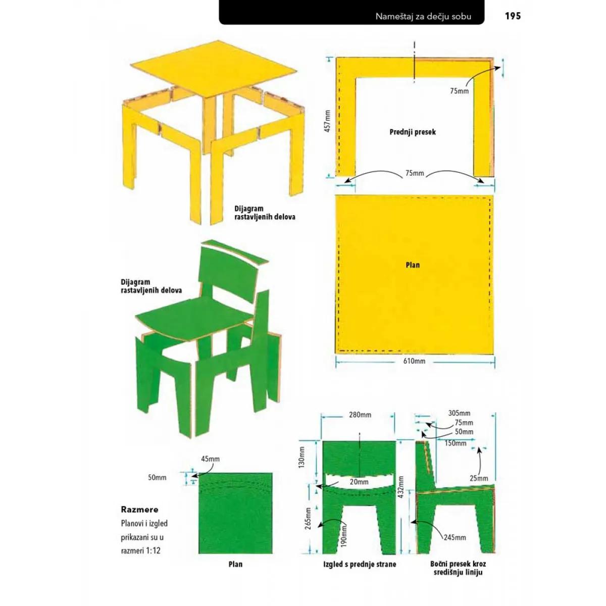 TEHNIKE OBRADE DRVETA ilustrovani vodič 