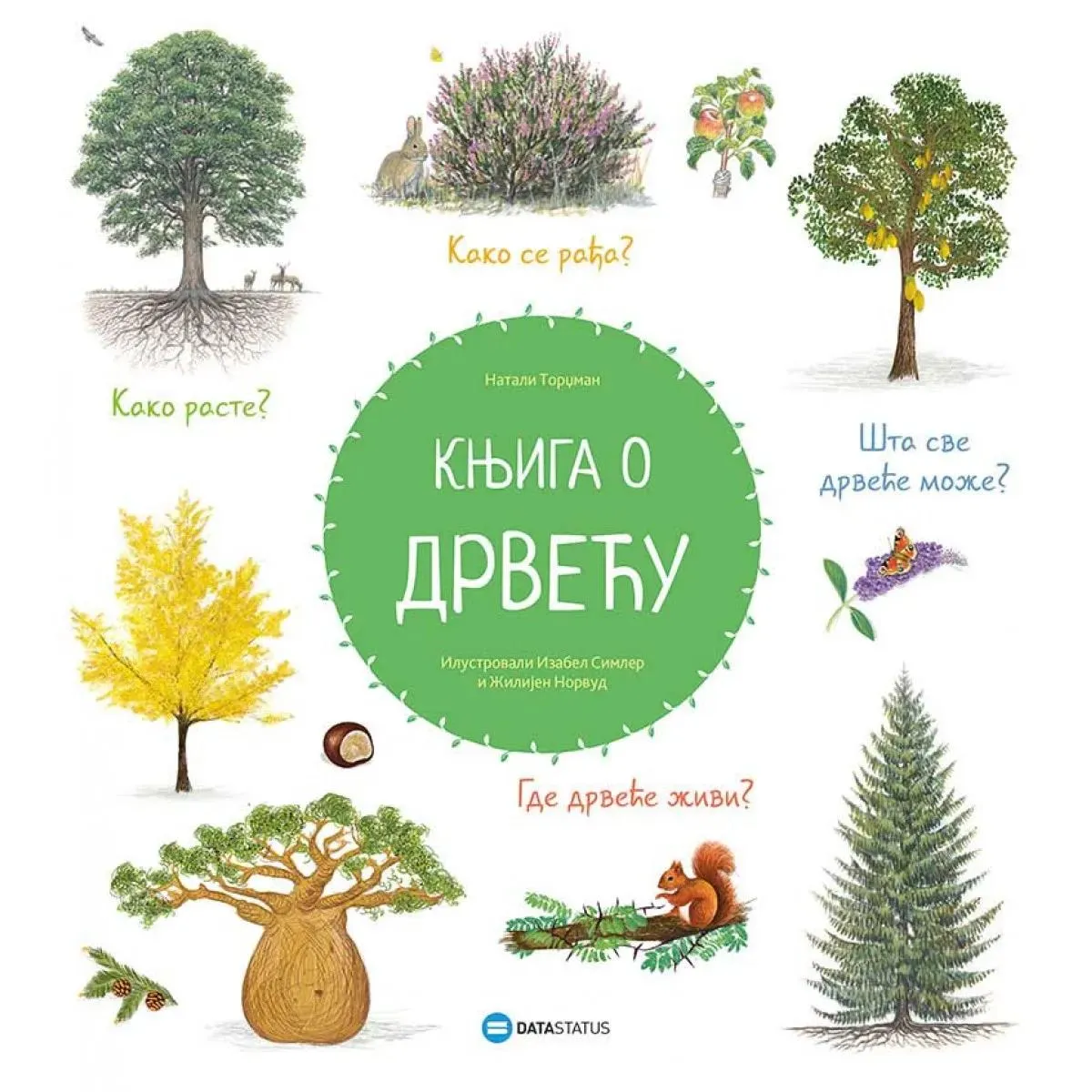 KNJIGA O DRVEĆU 