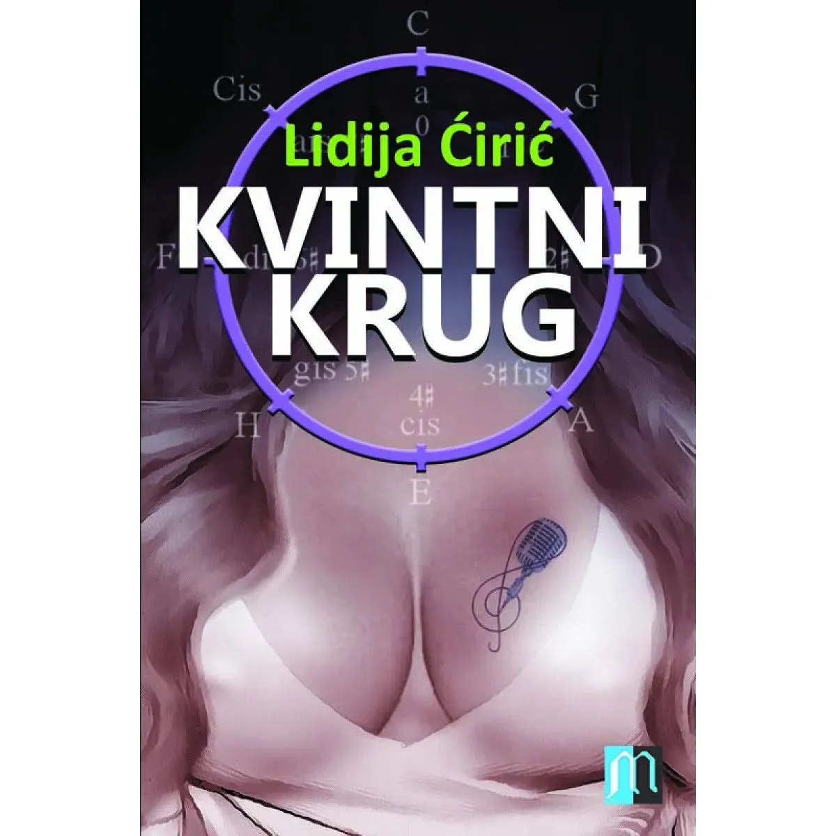 KVINTNI KRUG 