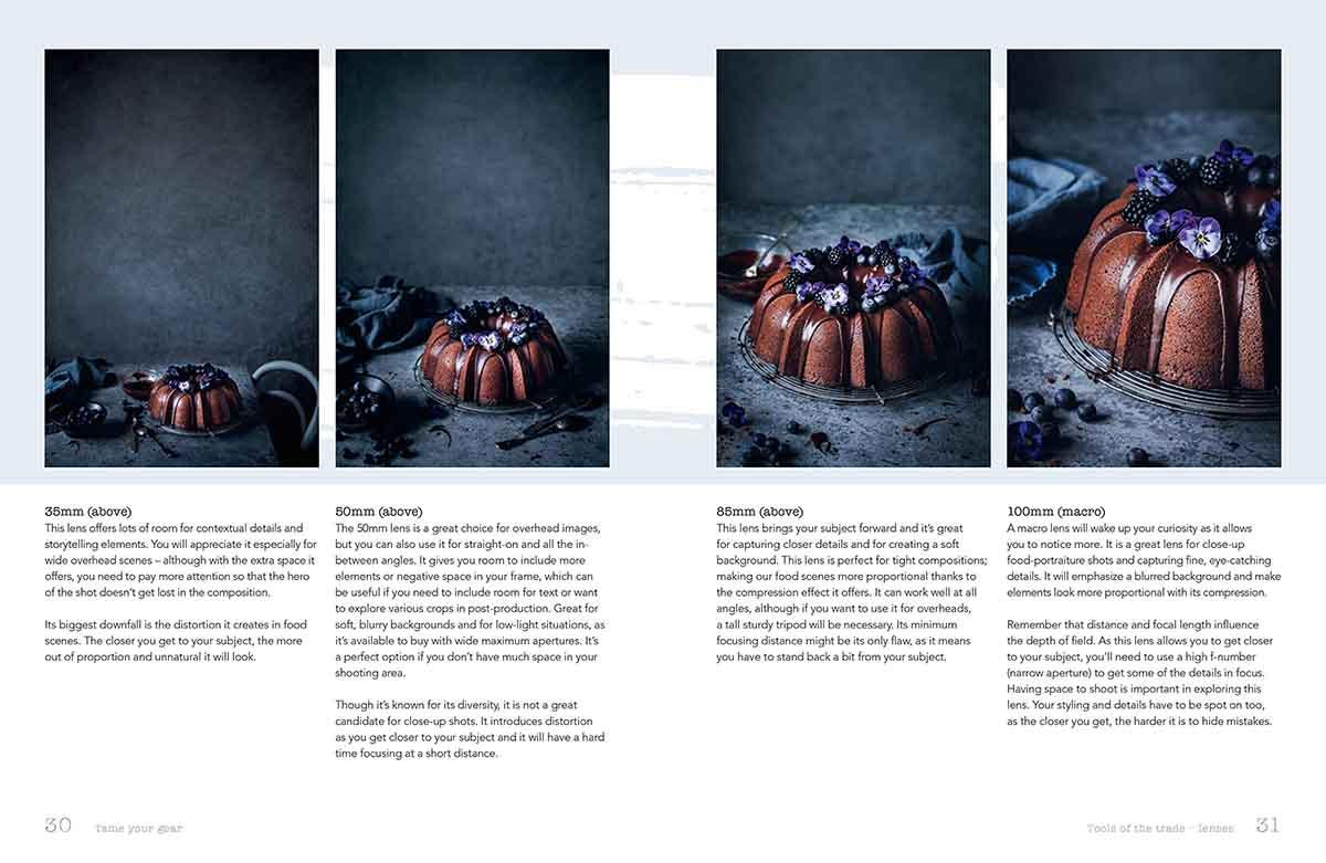 HOW TO PHOTOGRAPH FOOD 