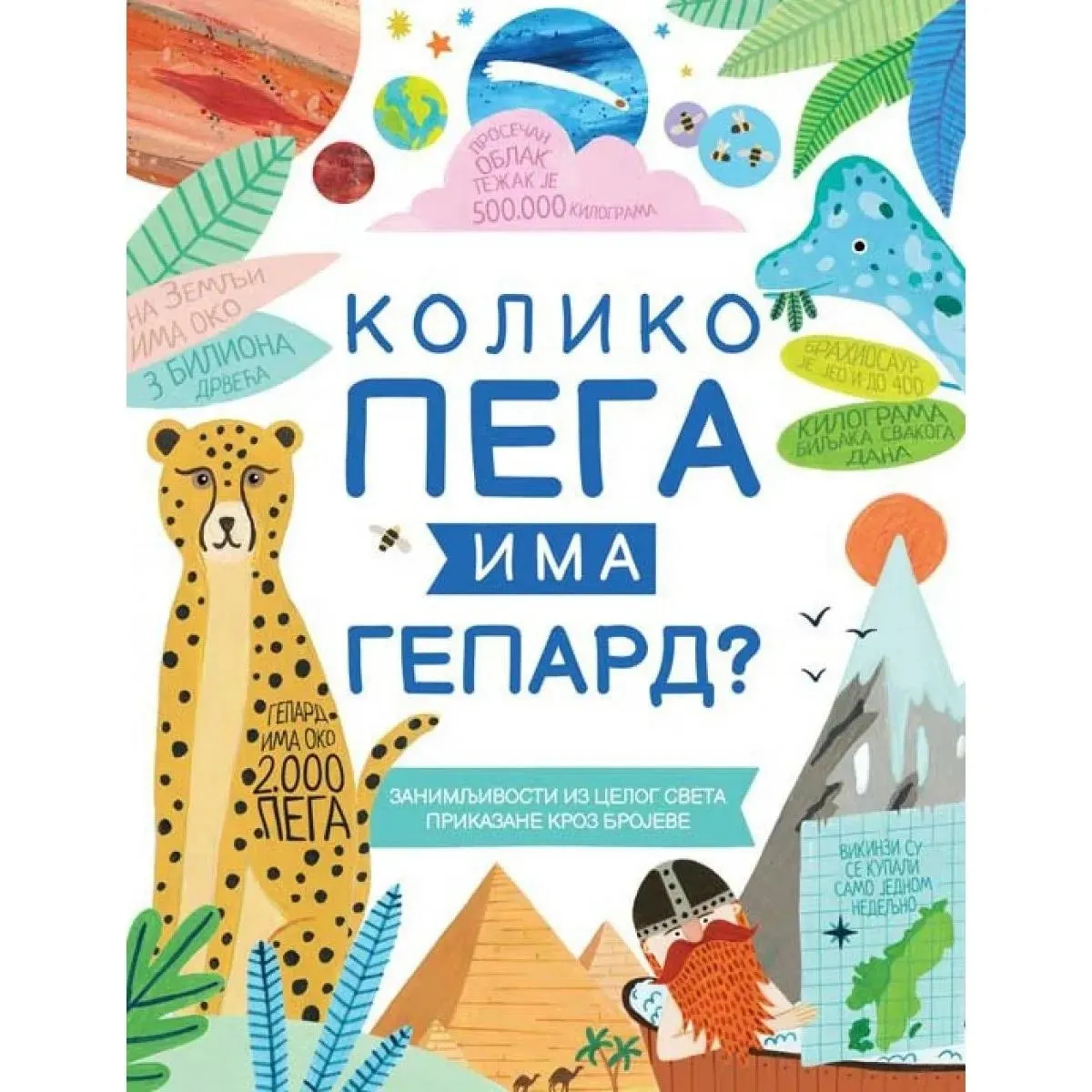 KOLIKO PEGA IMA GEPARD? 