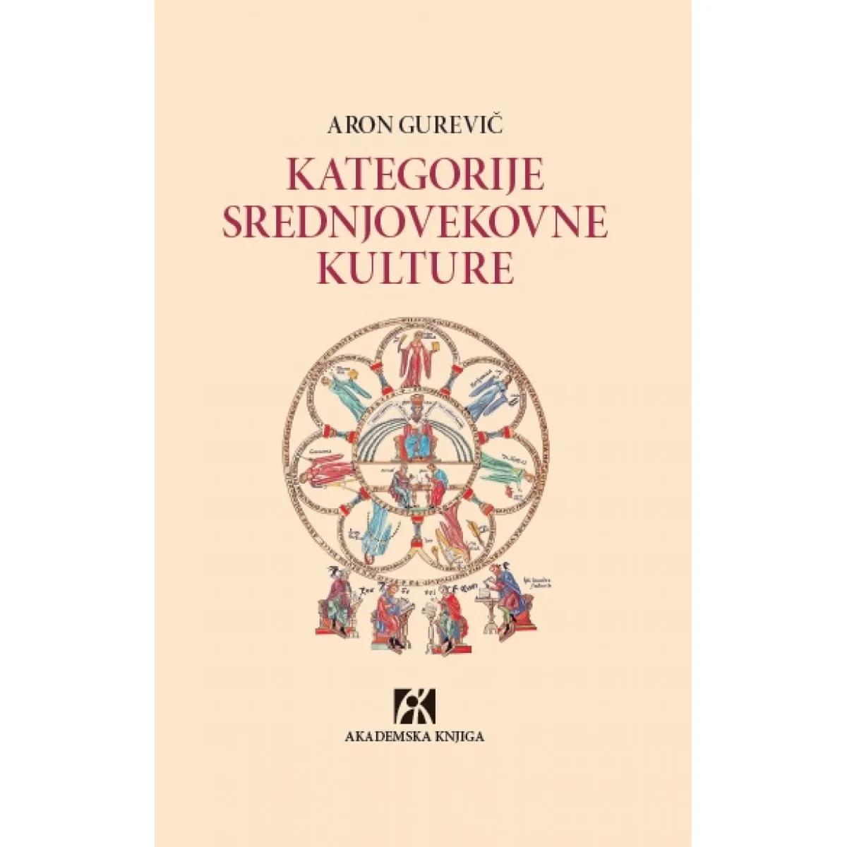 KATEGORIJE SREDNJOVEKOVNE KULTURE 