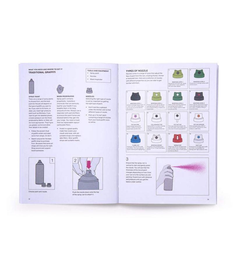 THE STREET ART MANUAL 