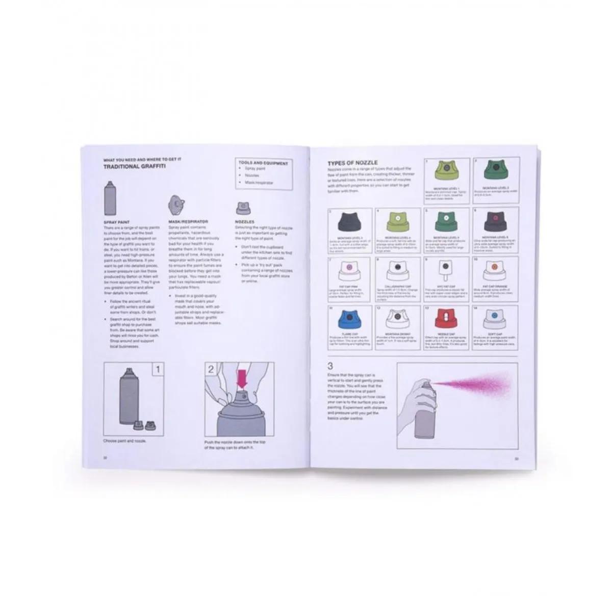 THE STREET ART MANUAL 