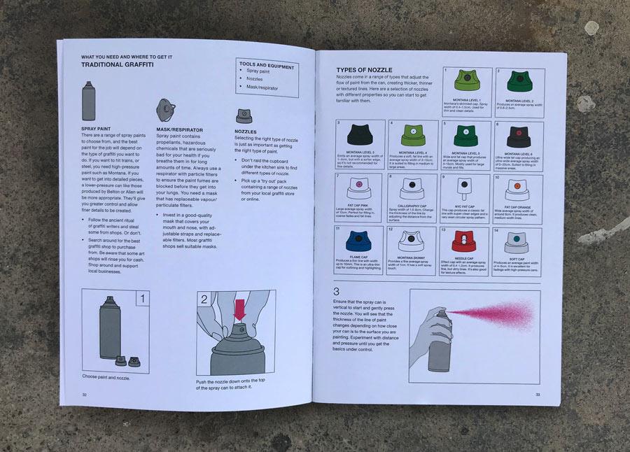 THE STREET ART MANUAL 